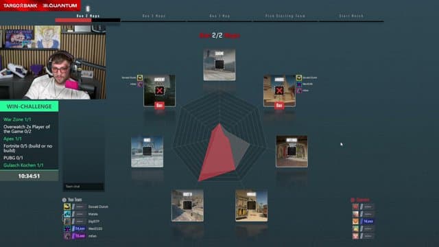 chefstrobel stream preview